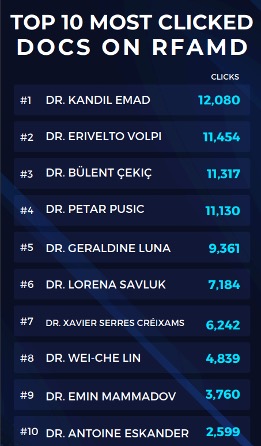 Antalya Eğitim ve Araştırma Hastanesi Radyoloji Kliniğinde Eğitim ve İdari Sorumlusu Olarak Görev Yaptı